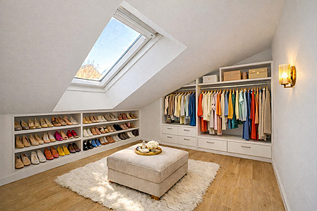 Ankleide visualisiert